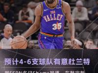 -包含杜兰特新星爆冷表现惊艳，利物浦未来可期！的词条