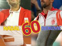 球速- 纳达尔2021战绩 