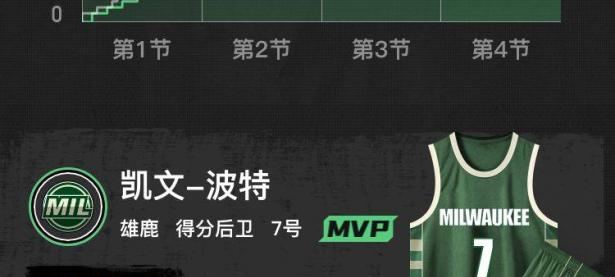 -西亚卡姆在IG比赛中大胜，逆转引发热议！的简单介绍
